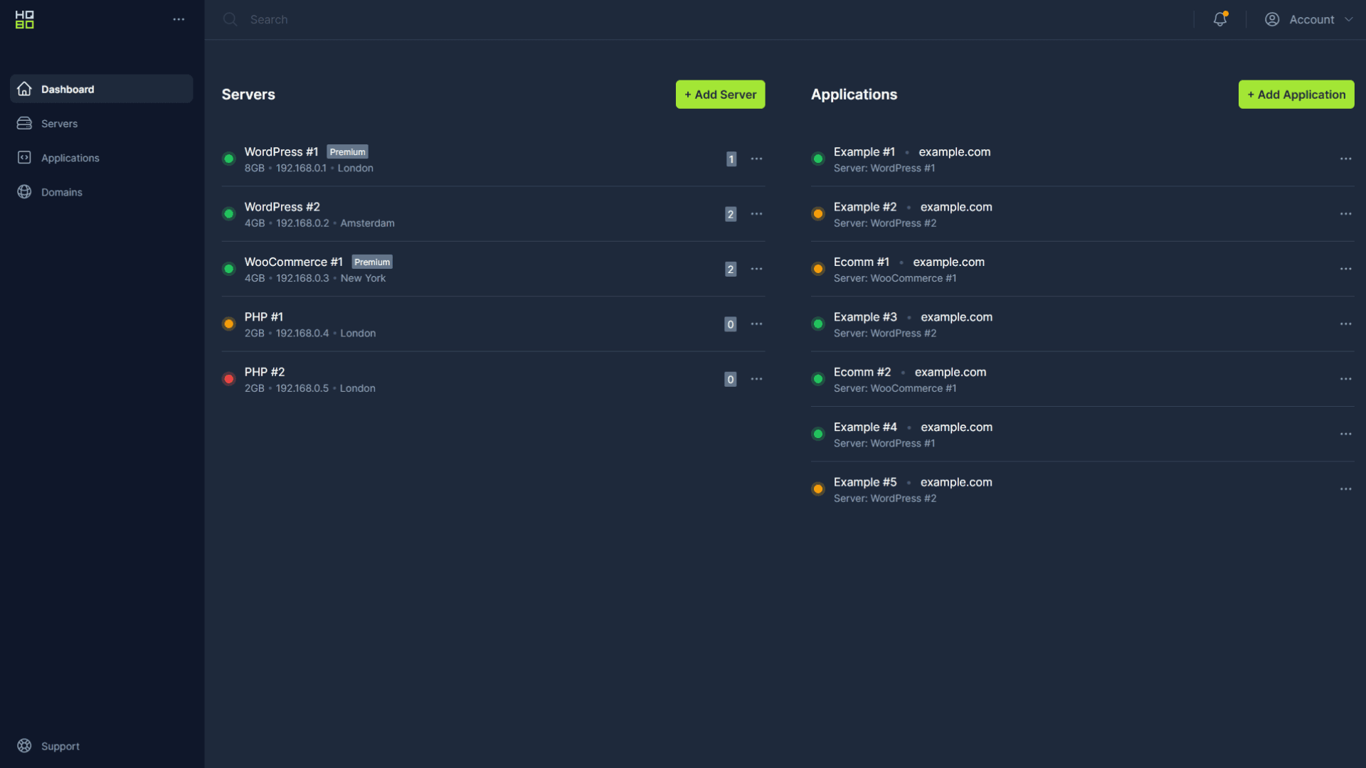 HQ80 Dashboard